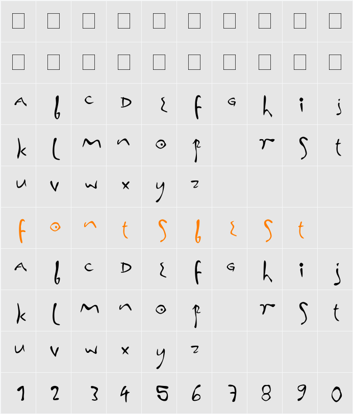 inna  fonta Character Map