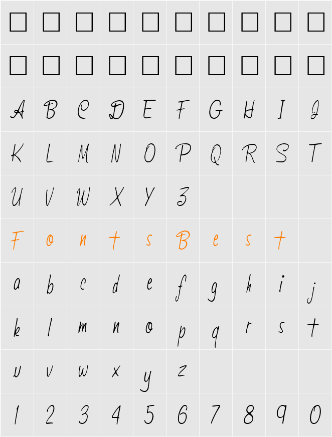 Self ttnorm Character Map