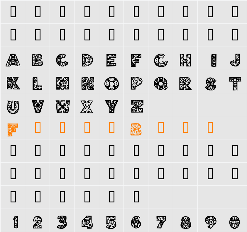 Scraptacular Character Map