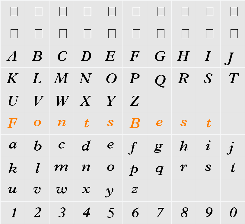 Terminus SSi Character Map