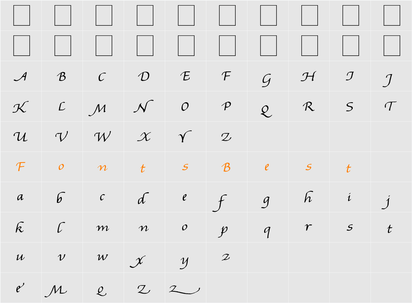 Gourdie Handwriting Character Map