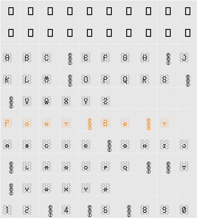 honeycomb Character Map