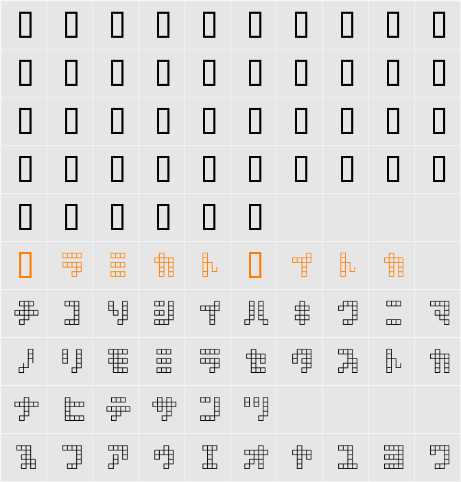 square type Character Map