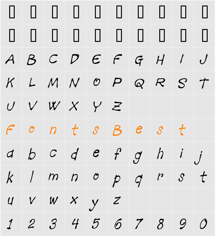 Mandingo BTN Cond Character Map