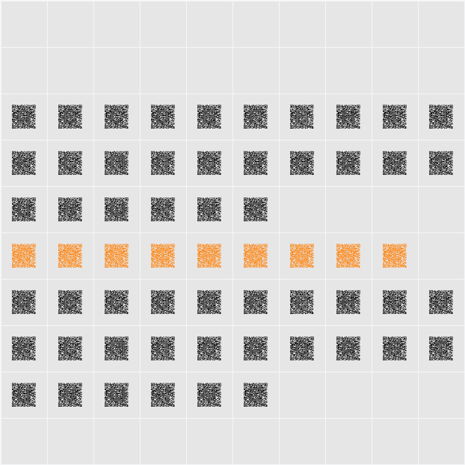 QRcodeX Character Map