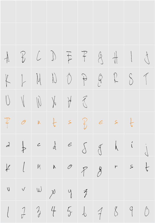 Detailles Character Map