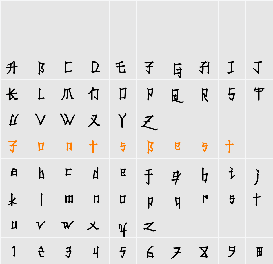 Konfuciuz Fat Character Map