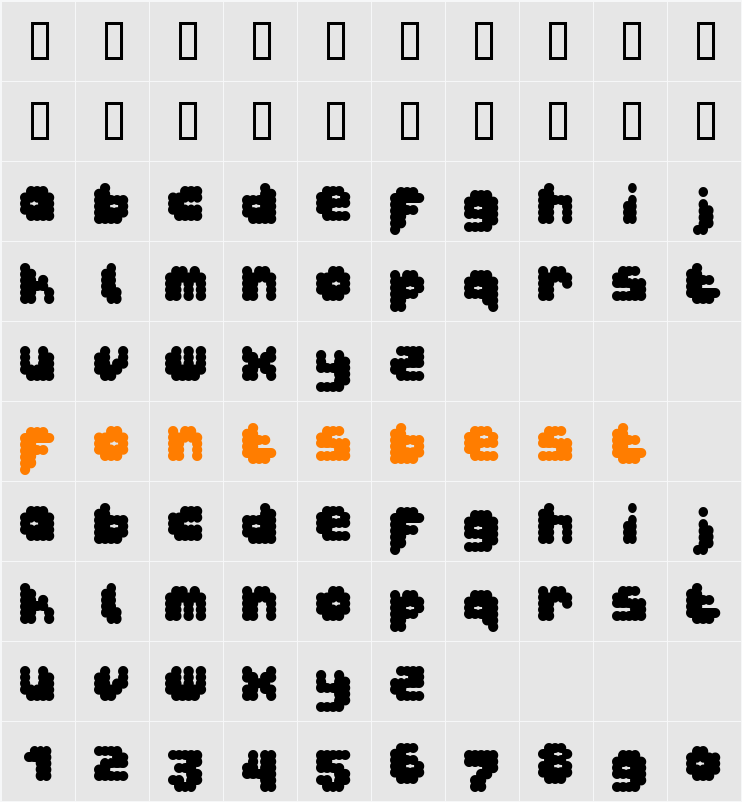 dottomokka Character Map