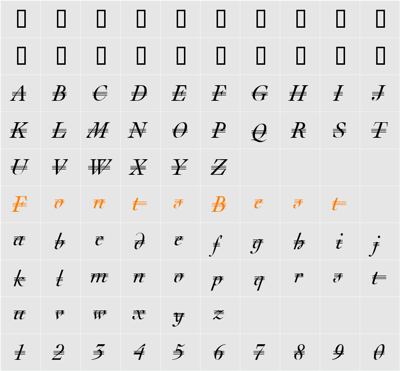 Triple Character Map