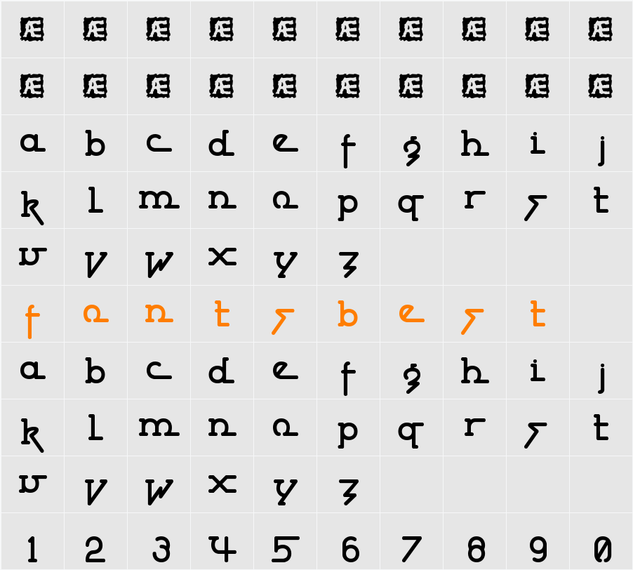 Powderworks BRK Character Map