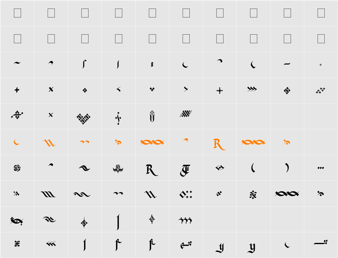 Kingthings Flourishes Character Map