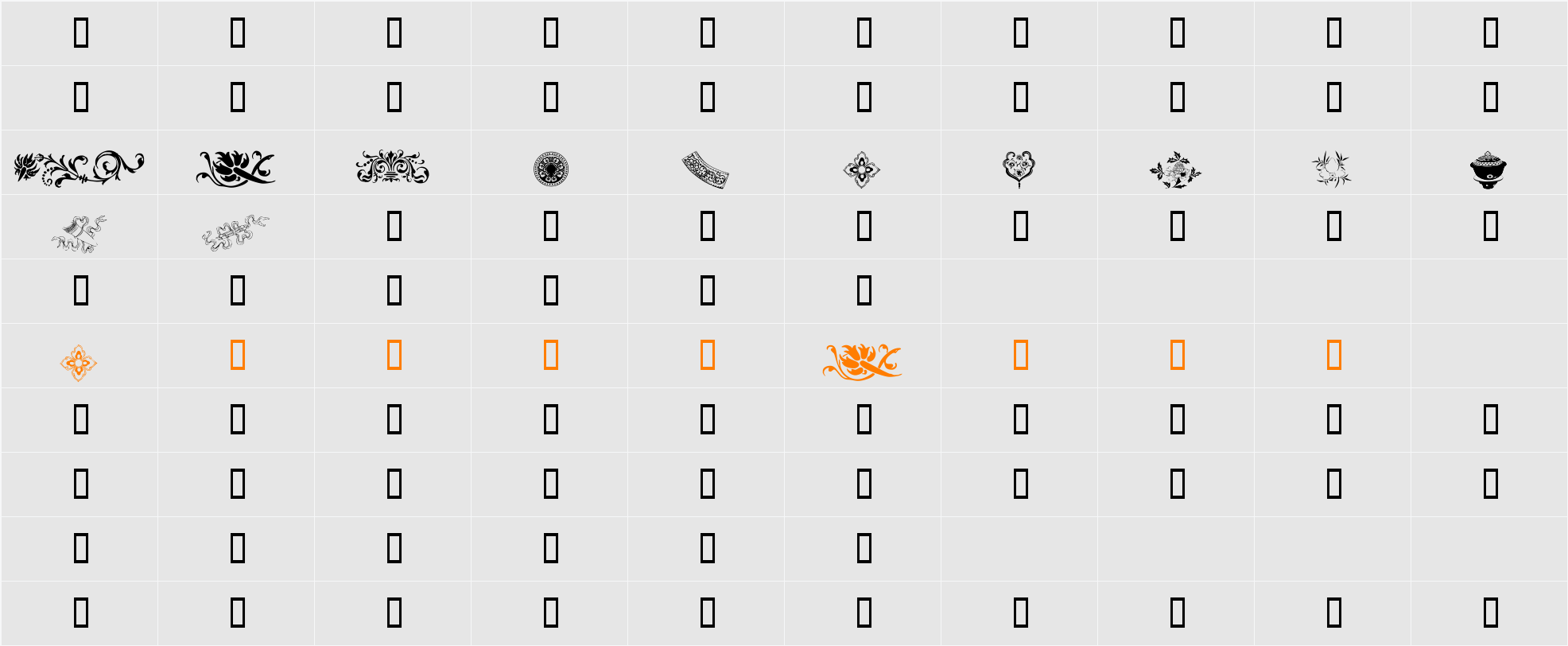 Design 7 Character Map