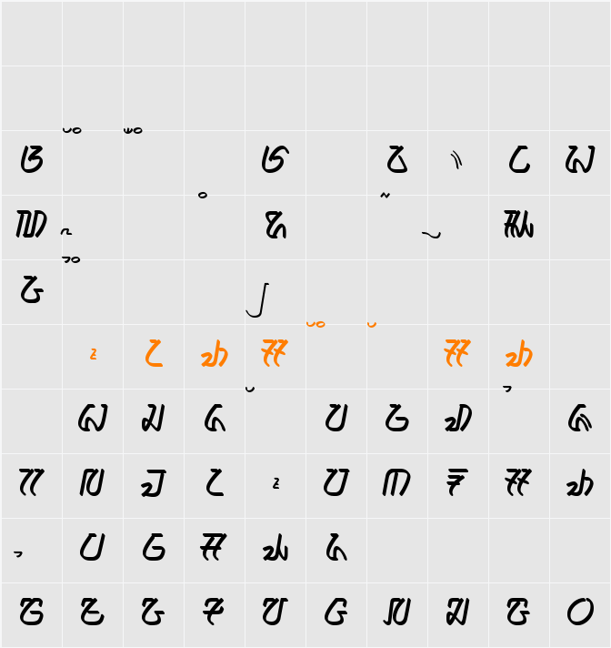 ananda - aksara sunda Character Map