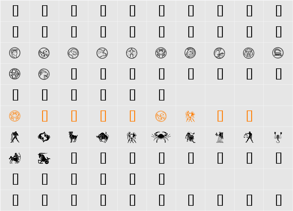 Your Sign Character Map