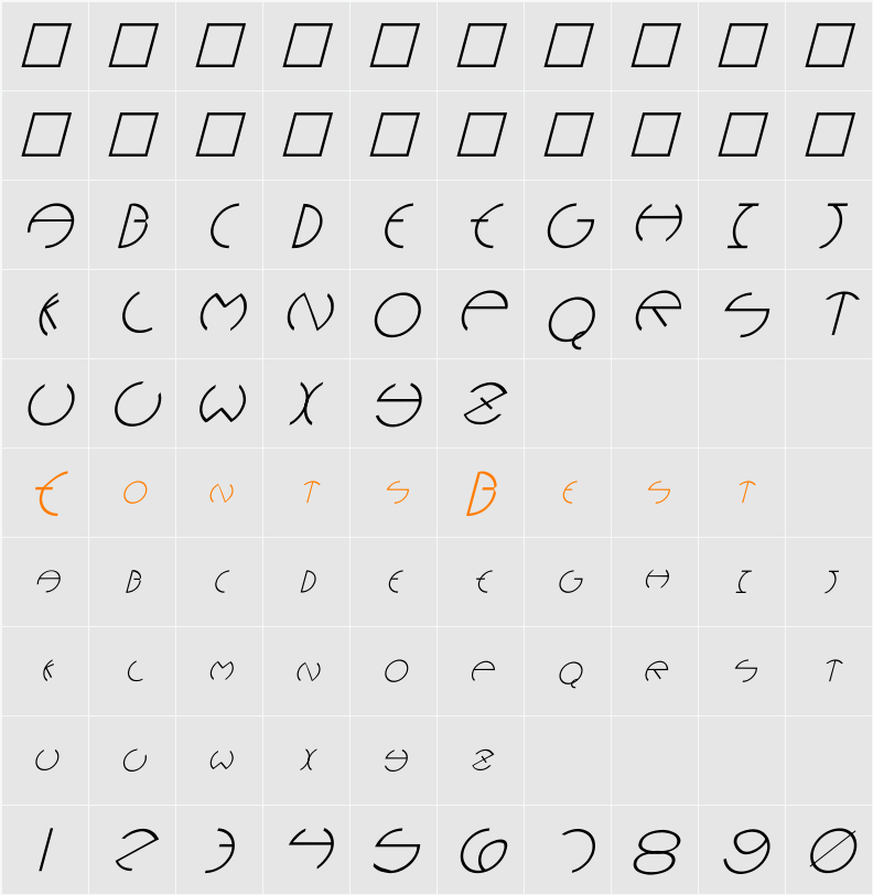PCRounders ITALIC Character Map