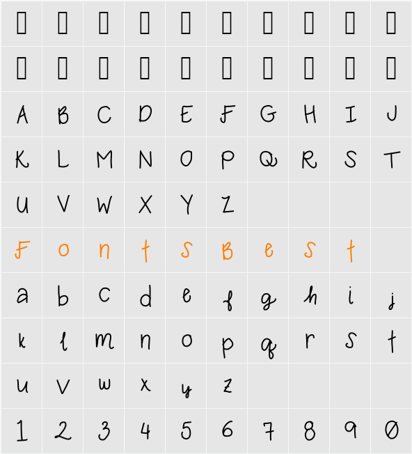 karebear Character Map