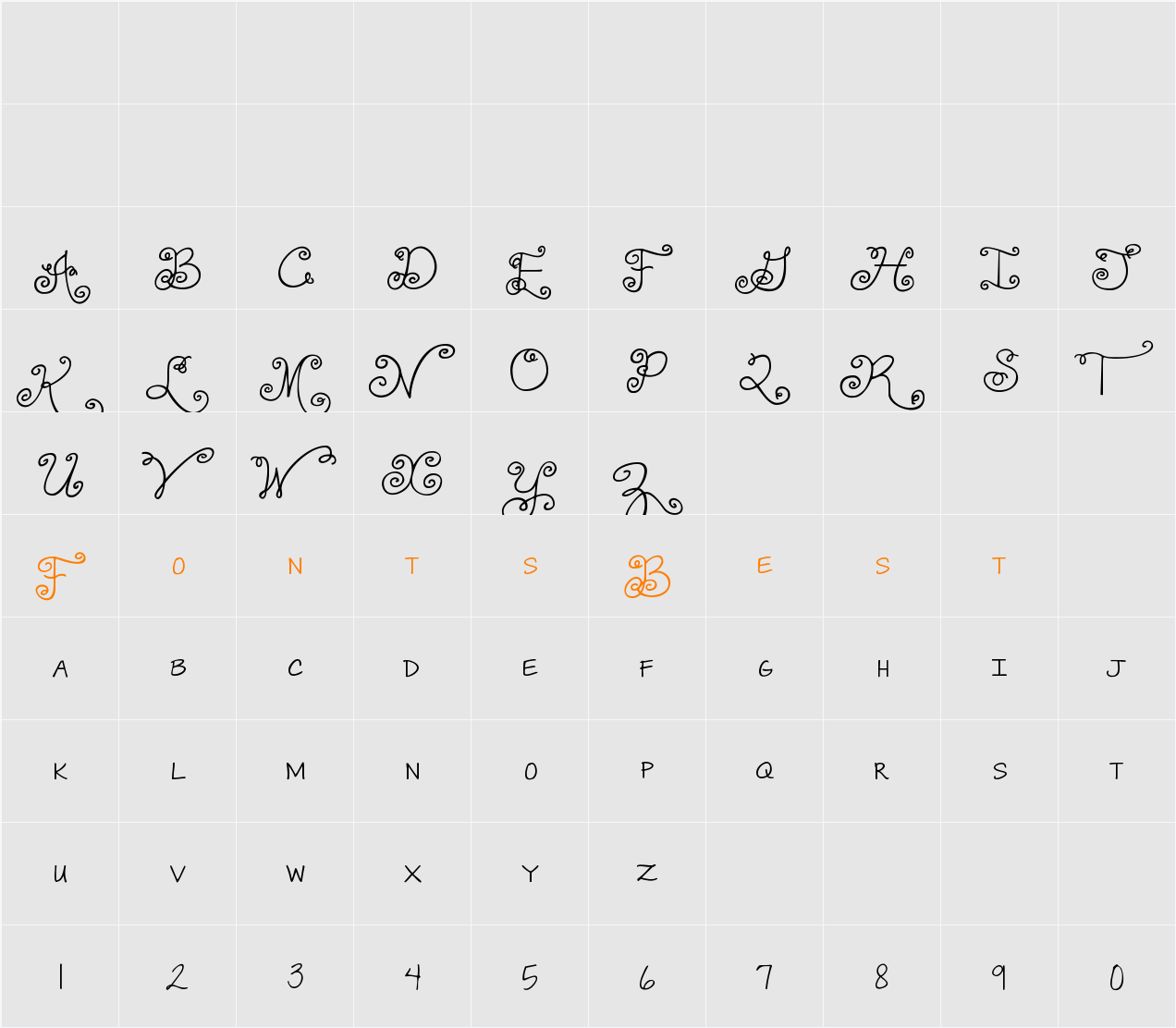 Janda Swirlygirl Character Map