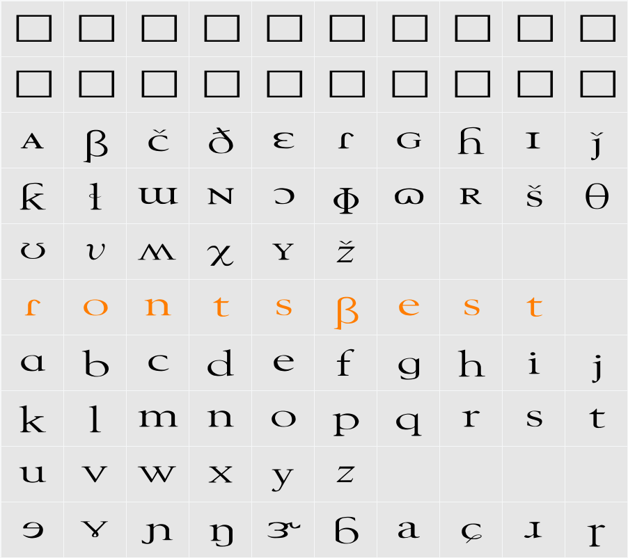 TechPhonetic Ex Character Map