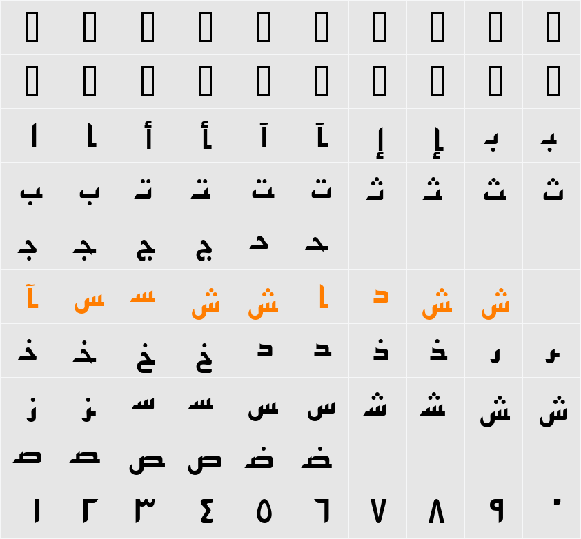 PersianKufiSSK Character Map