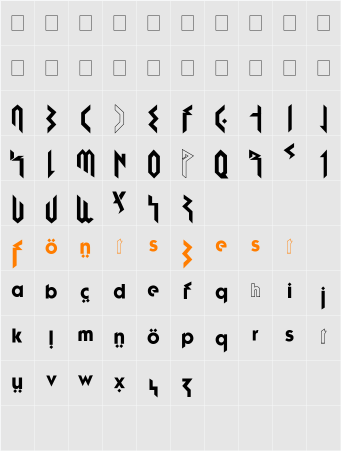 Fujita-Ray Character Map