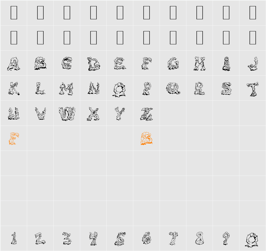 Riot Act Character Map