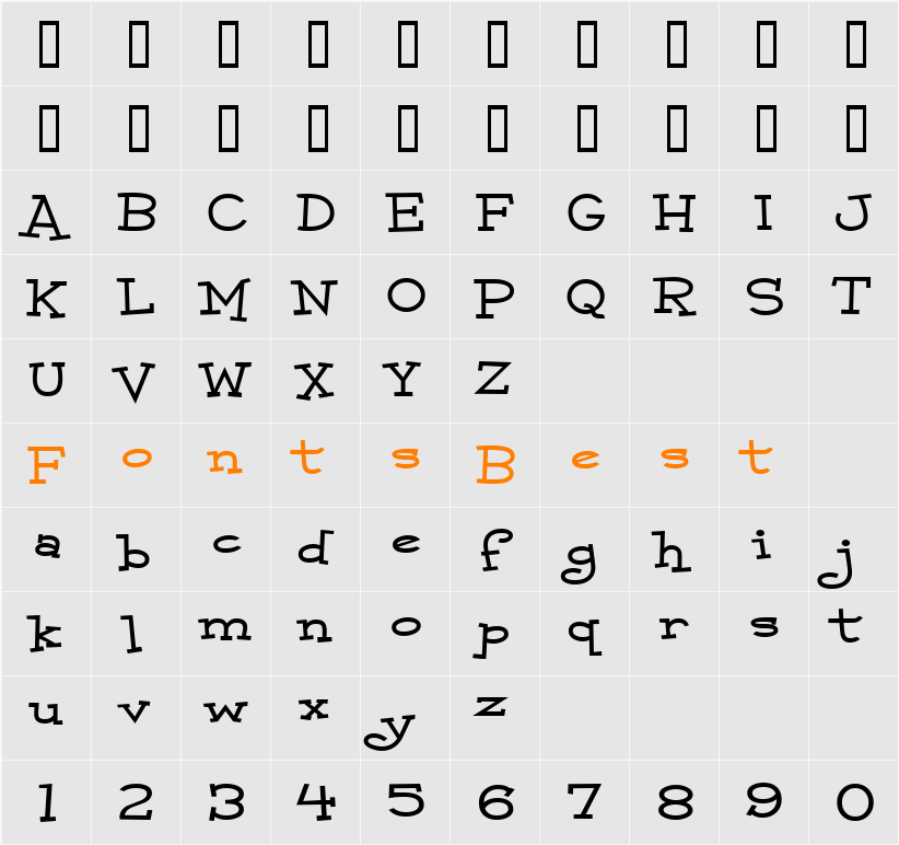 Malihini Cuban BTN Exp Character Map