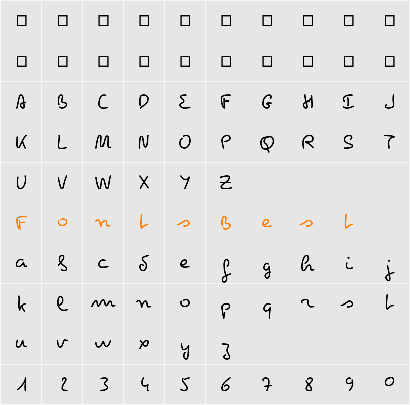 Pecita Character Map