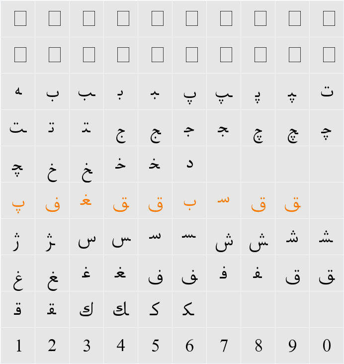 Hiyal Tuz6 Character Map