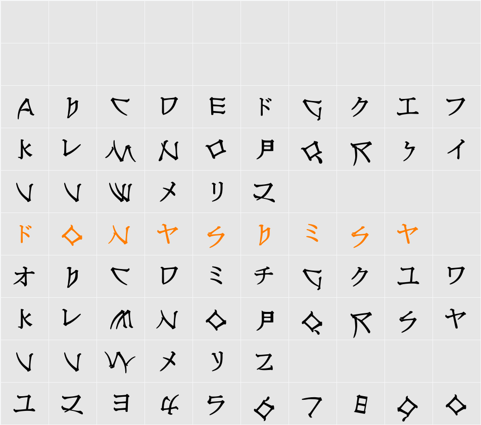 NipponLatin-Bold Character Map