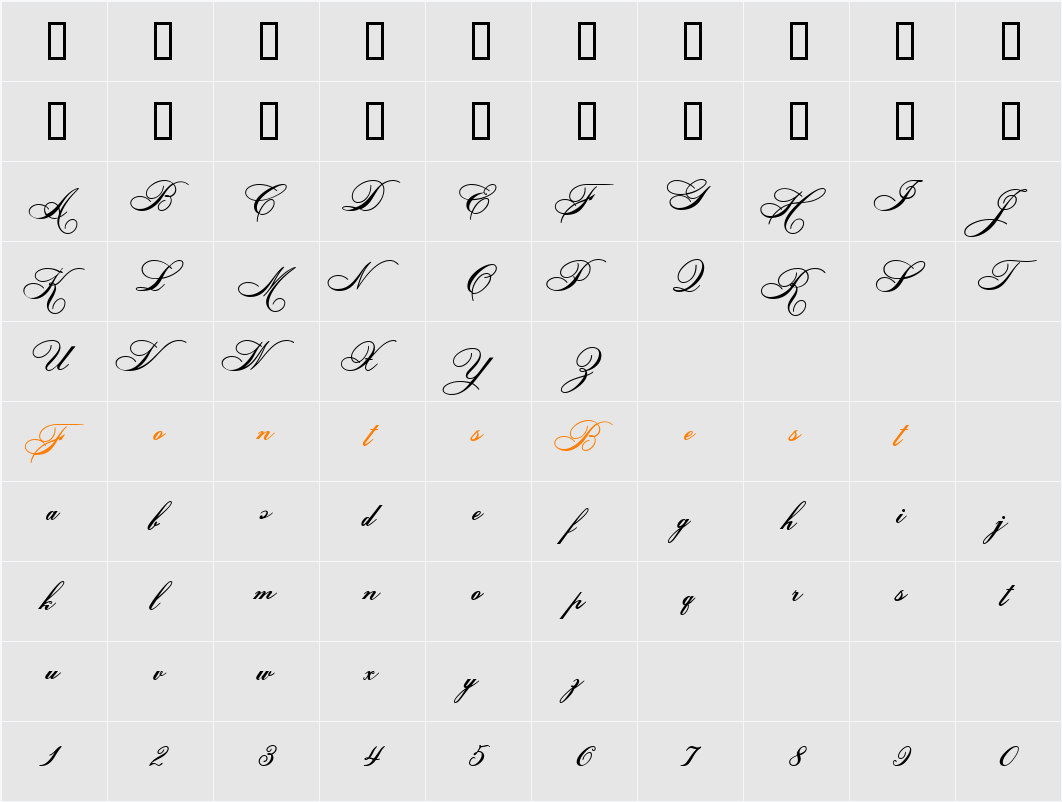 Ludvig van Bethoveen Character Map