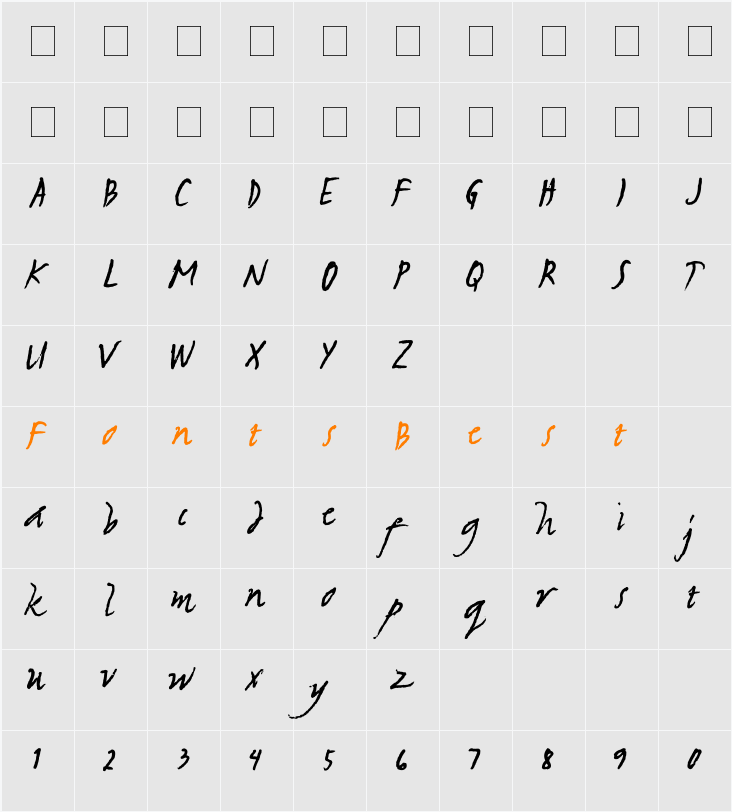 Sulatko Character Map