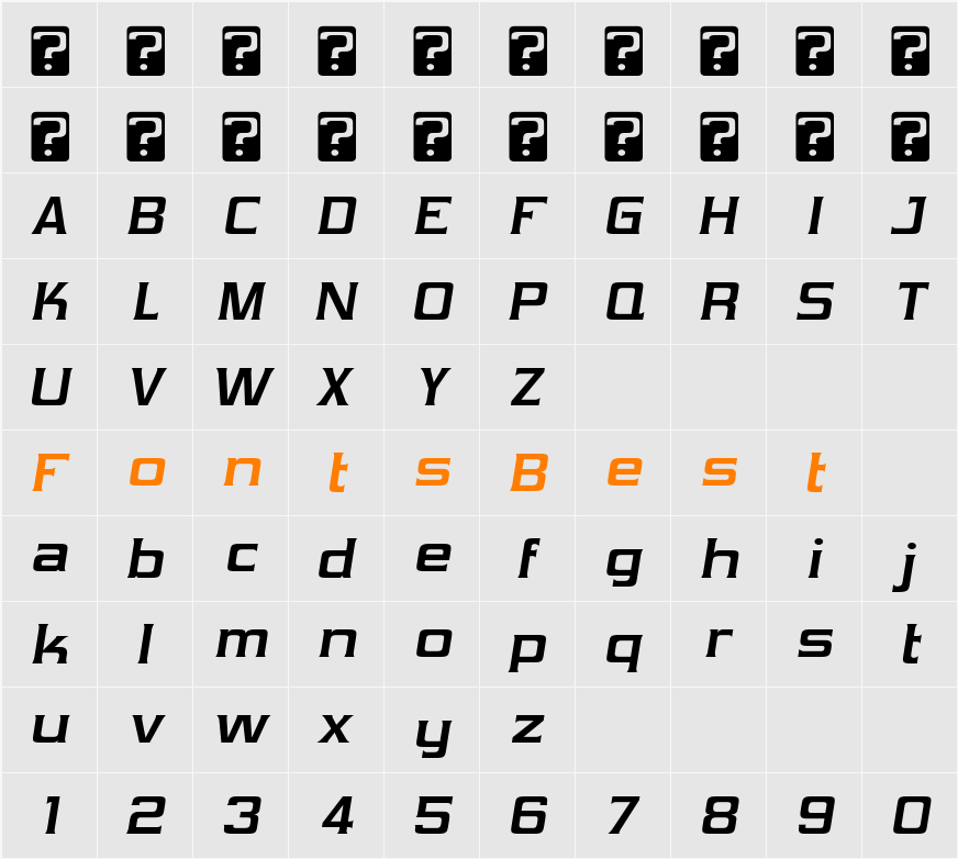 Vibrocentric Character Map