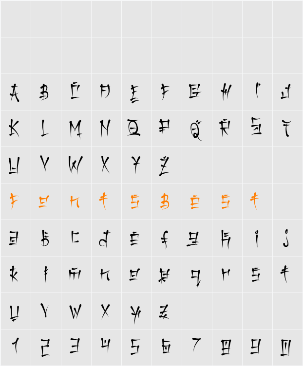 Keetano Katakana Character Map