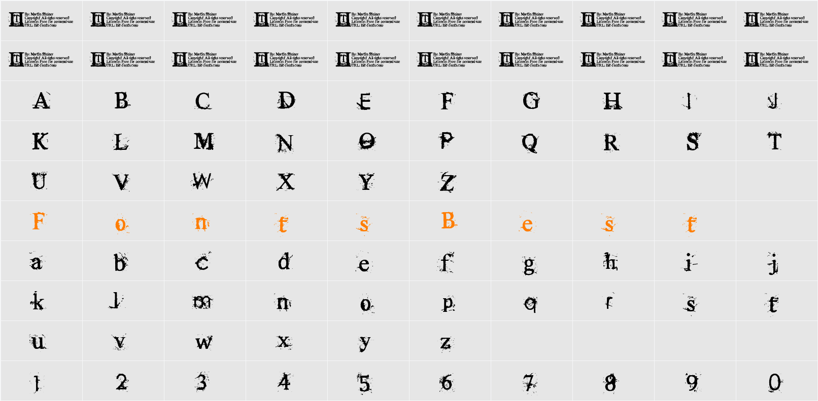 Rugged type Character Map