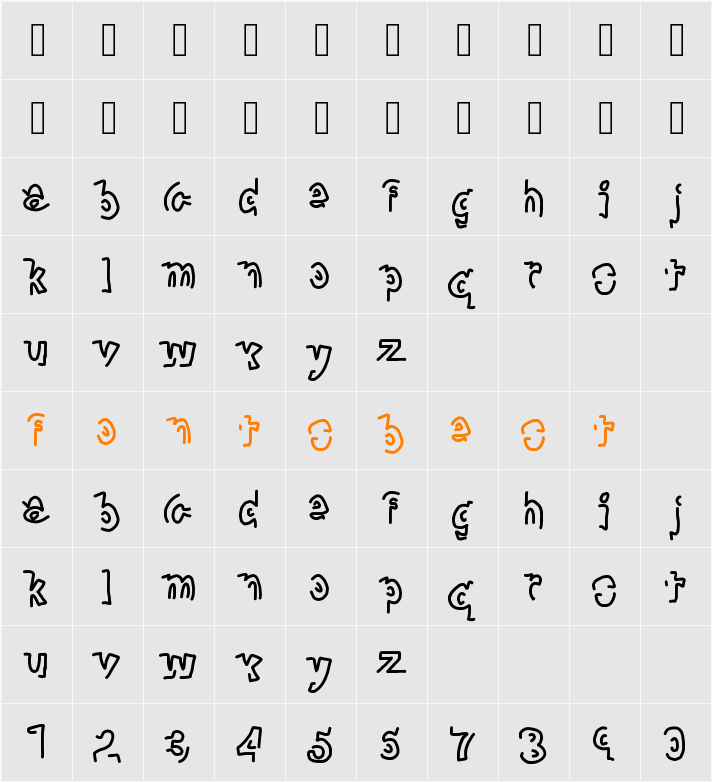 extra preview Character Map