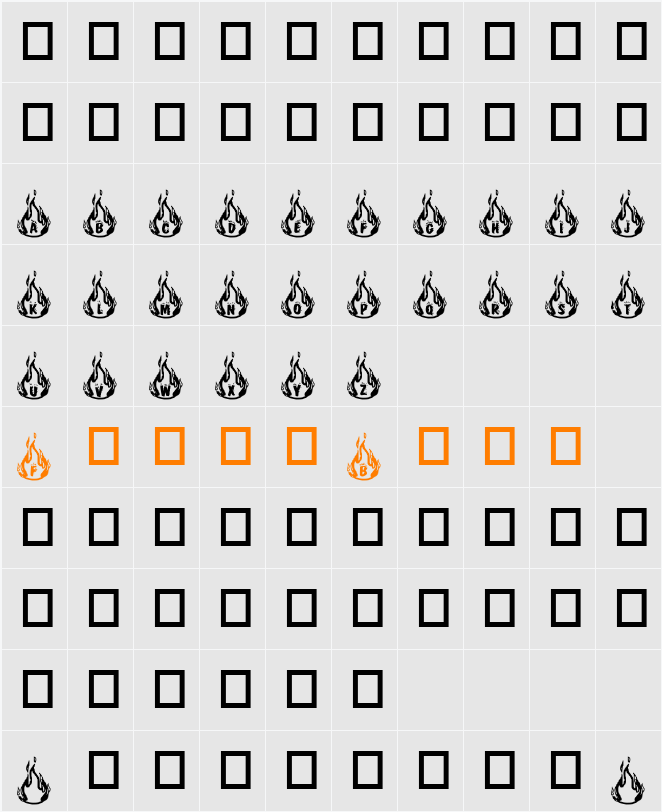 RMFIRE Character Map