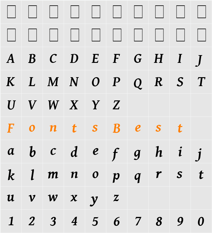 Gentium Basic Character Map