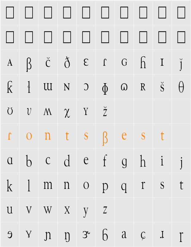 TechPhonetic Cn Character Map
