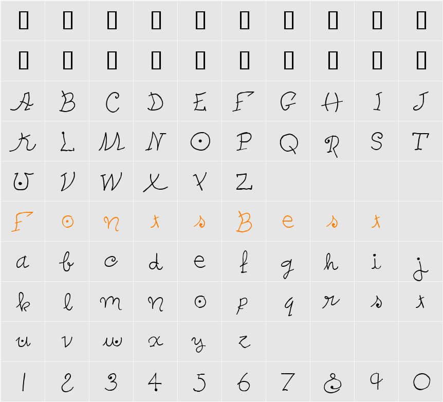 Peters MiroITC TT Character Map