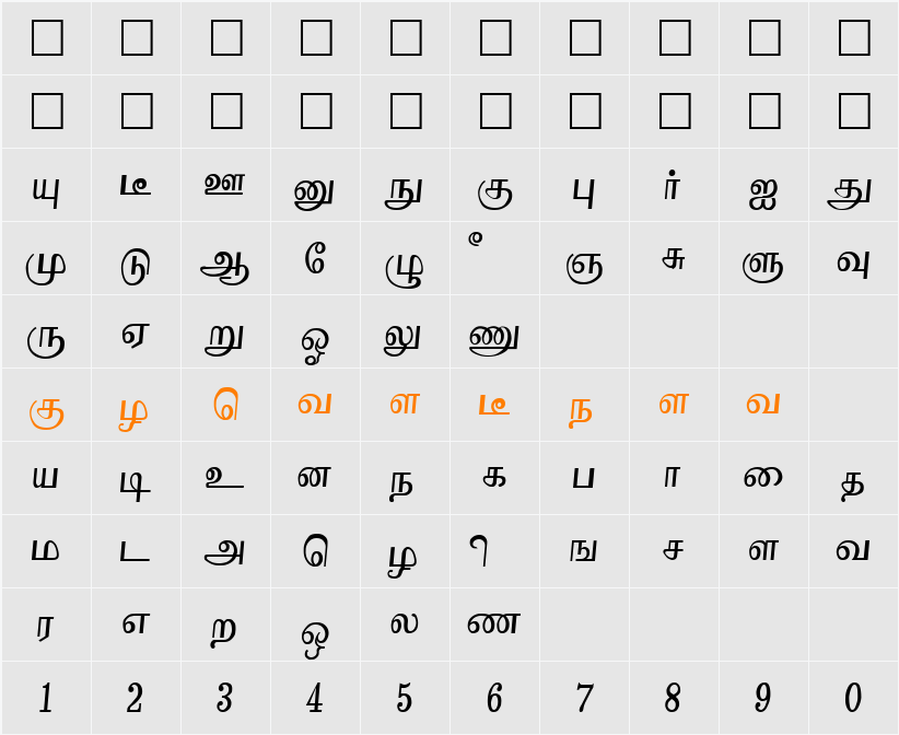 Boopalam Character Map