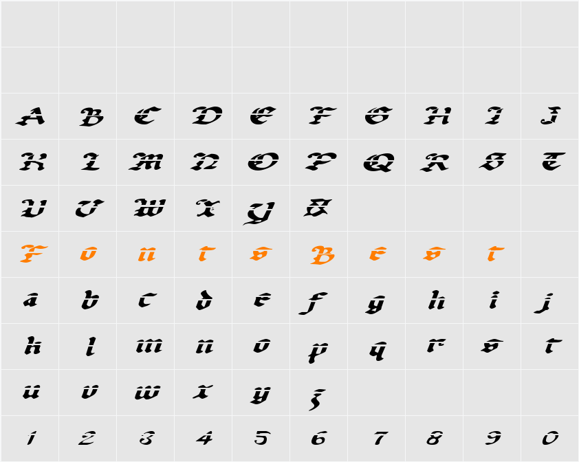 Uberhölme Lazar Expanded Italic Character Map