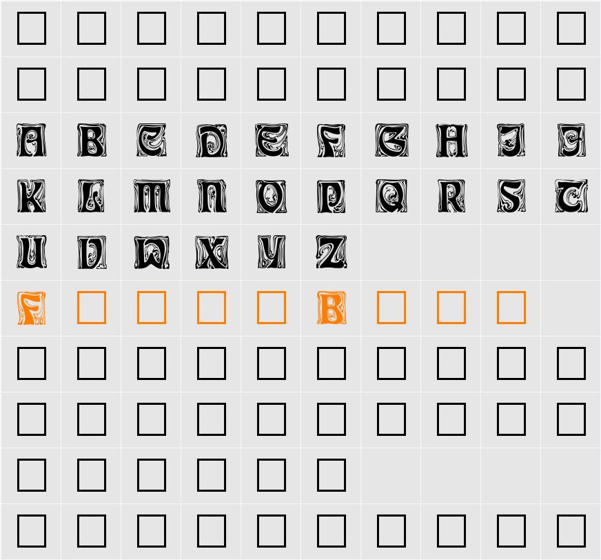 Ian-Bent Character Map