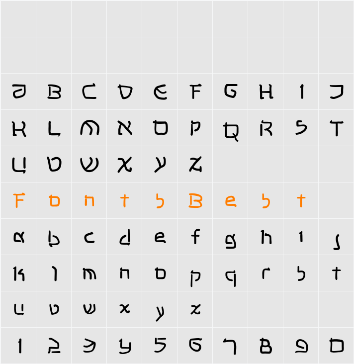 ShalomMK Character Map