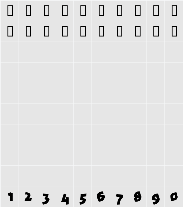 Rochele Character Map