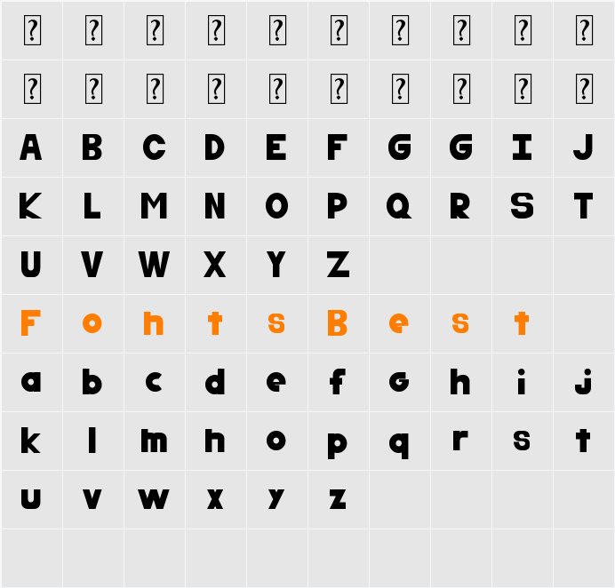 resilience Character Map