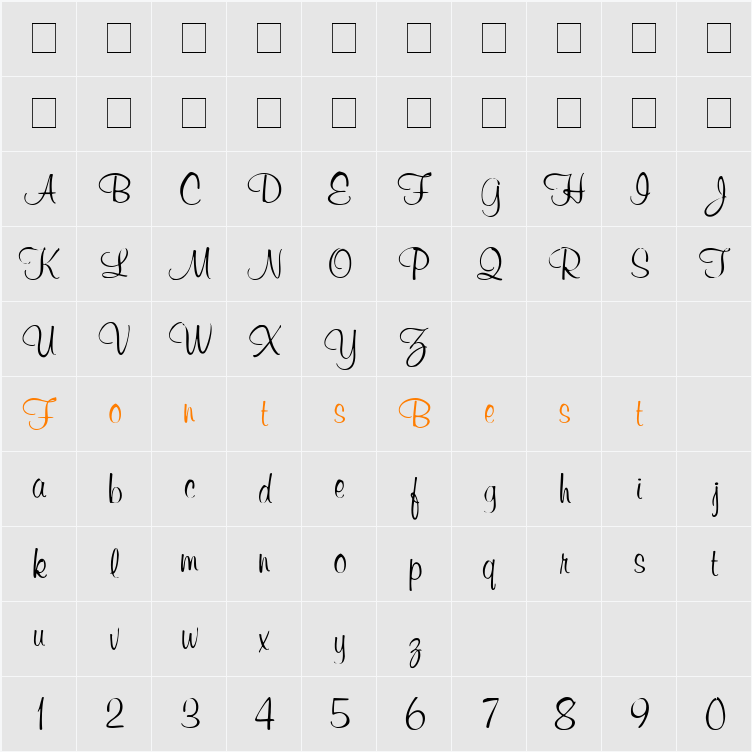 Luddite Character Map
