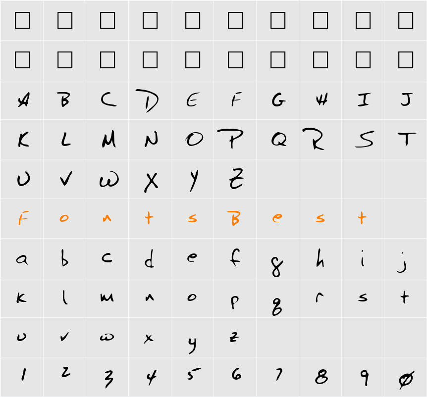 Tex Character Map