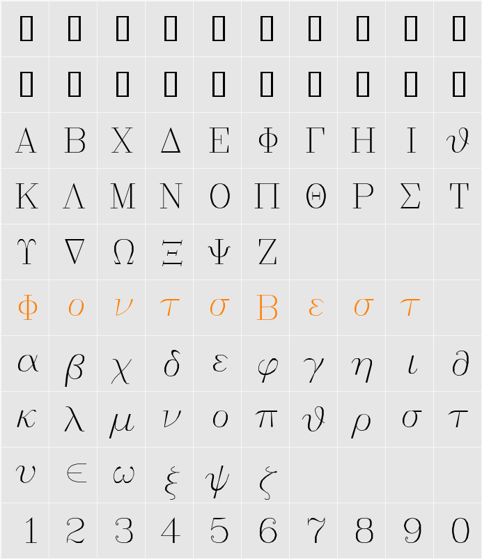 GreekC Character Map