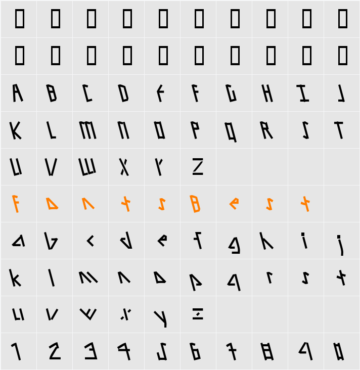 GronkLefty Character Map