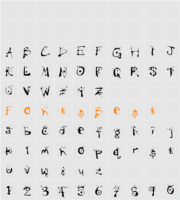 Variator Character Map